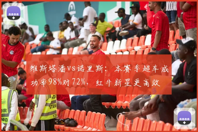 维斯塔潘vs诺里斯：本赛季超车成功率98%对72%，红牛新星更高效